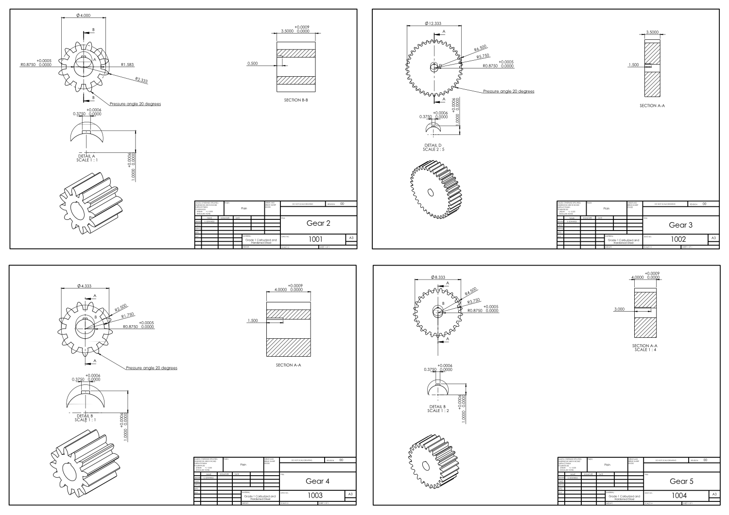 gearbox-design-project-ppt